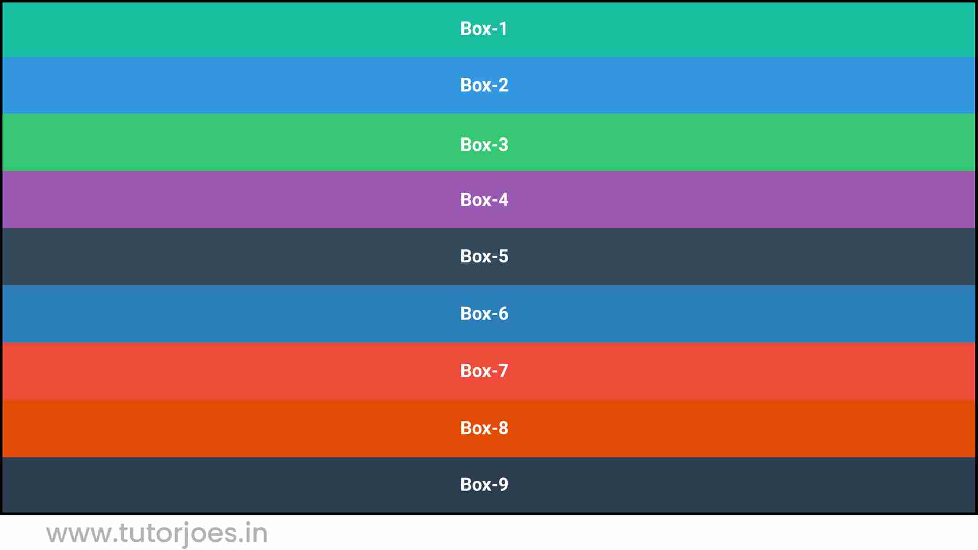 Understanding CSS Grid And Inline Grid