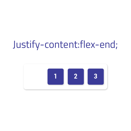 Bootstrap D Flex Justify Content End