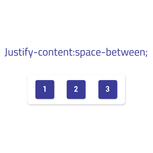 Justify Content In Css