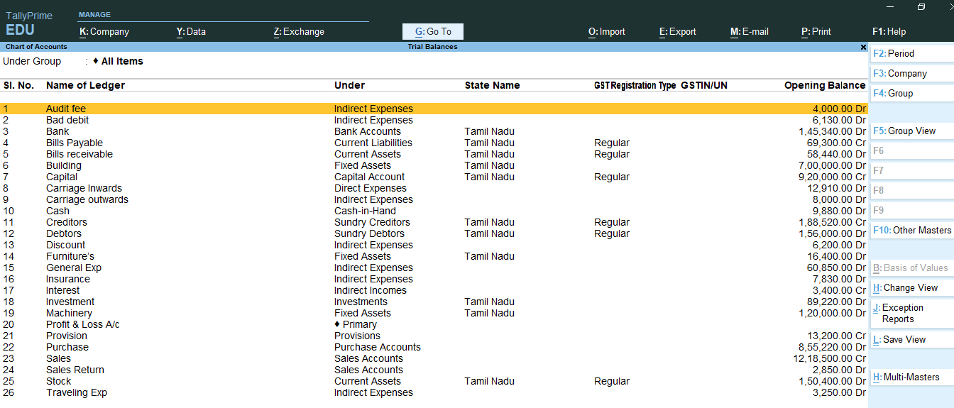 example-trial-balance-tally-prime-in-tamil